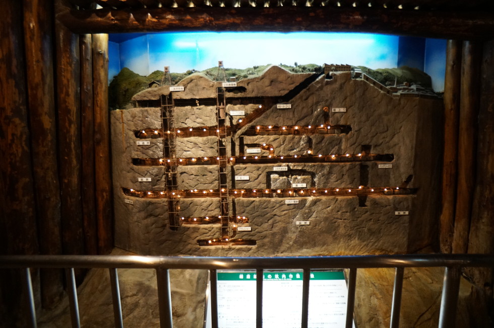細倉マインパークの鉱山内エレベーター図